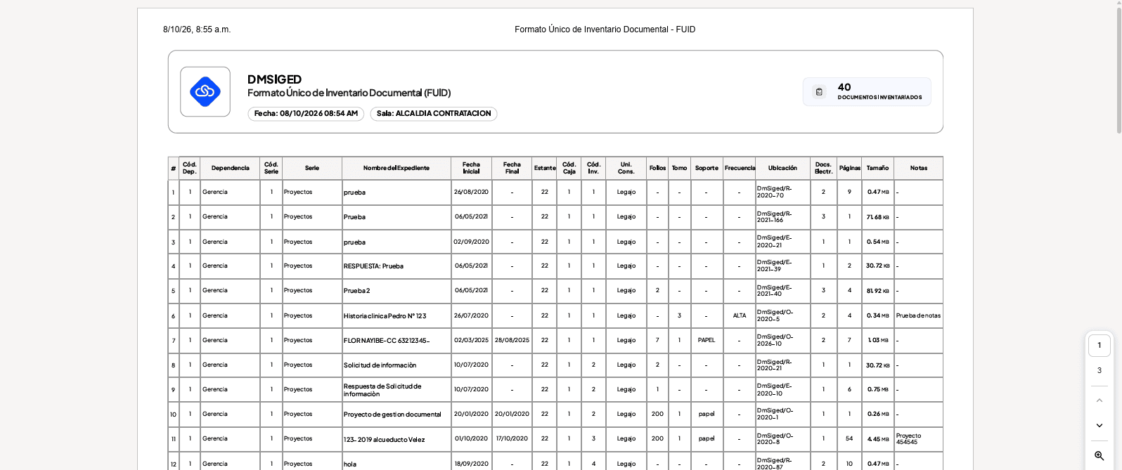 ¿Qué es el FUID (Formato Único de Inventario Documental) y para qué sirve?